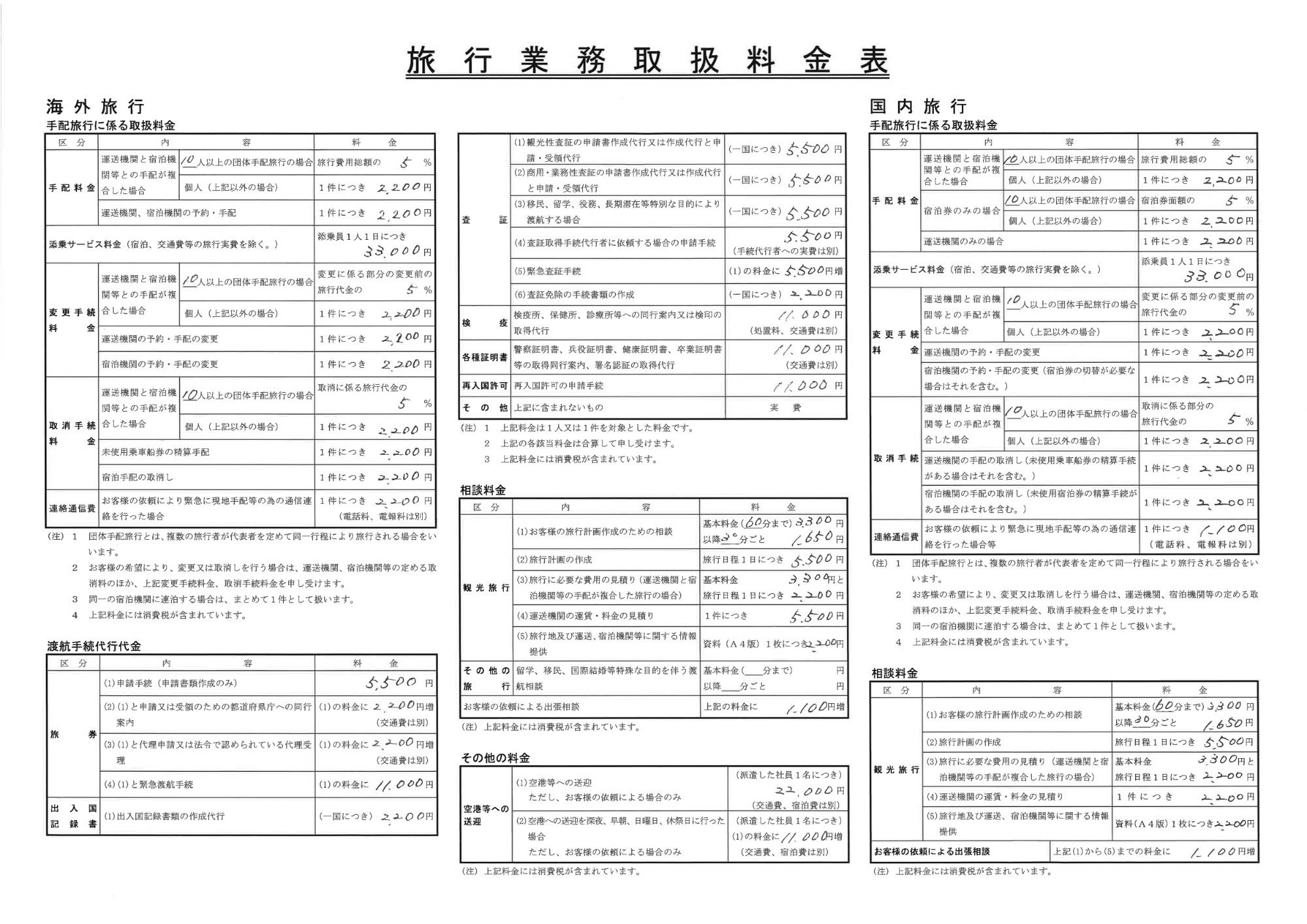 旅行取扱手数料　国内旅行